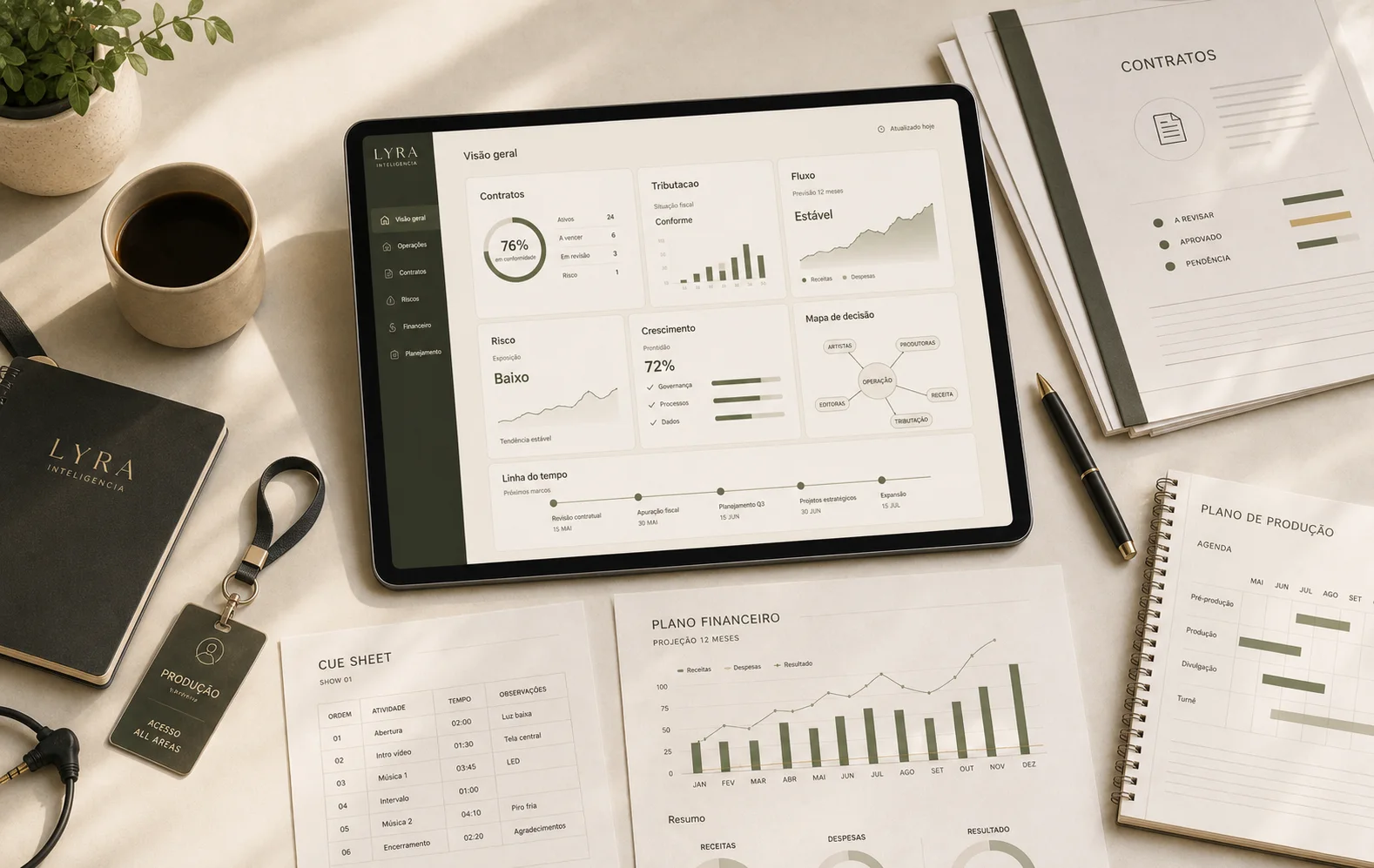 Mesa estrategica com dados, contratos e planejamento para negocios do entretenimento